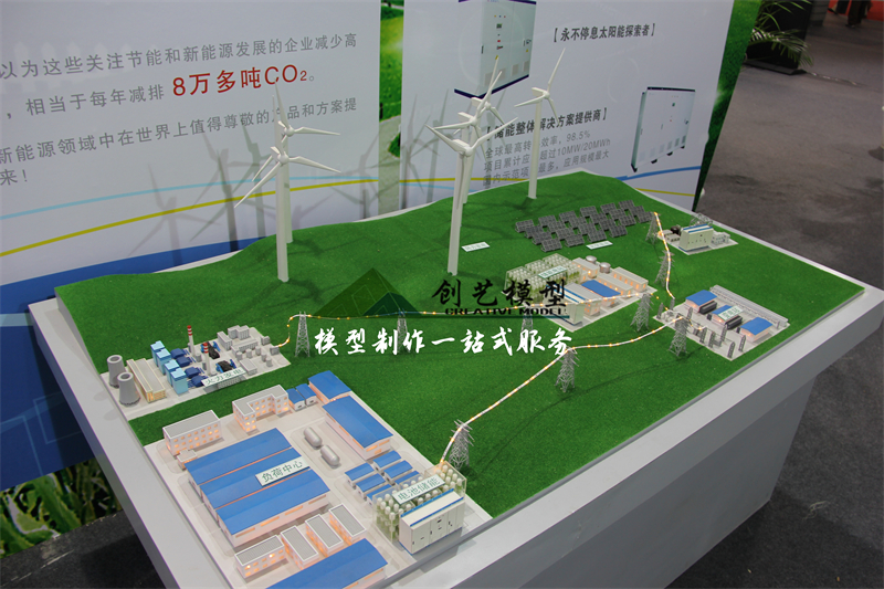 中国关村新能源发电模型