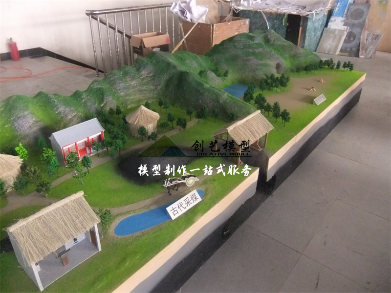 石嘴山能源历程发展模型