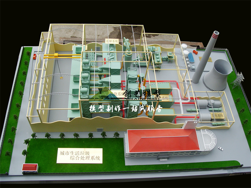 生活垃圾焚烧发电 1：100沙盘模型