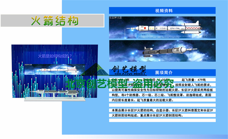 长征火箭剖面结构模型