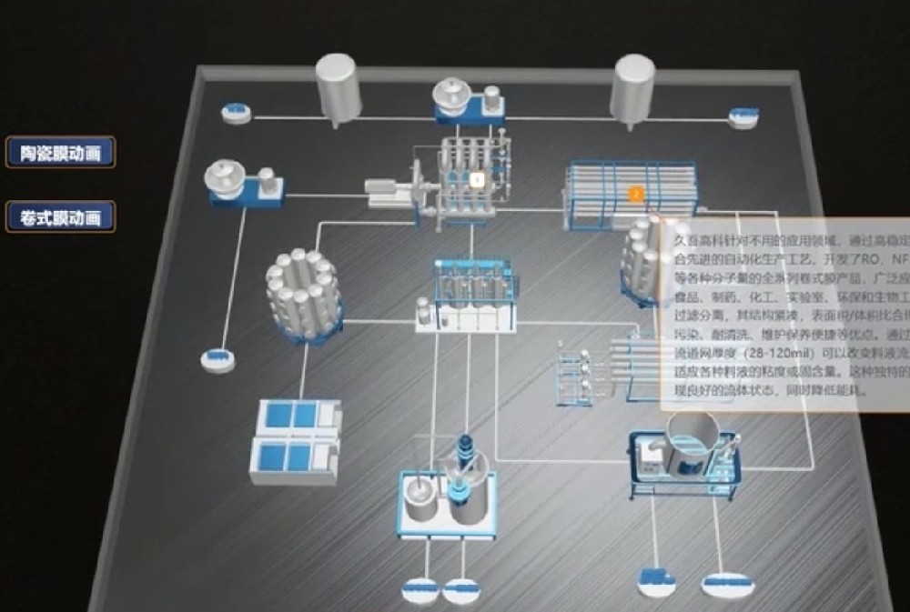 制药流程3D交互展示